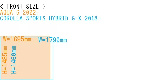 #AQUA G 2022- + COROLLA SPORTS HYBRID G-X 2018-